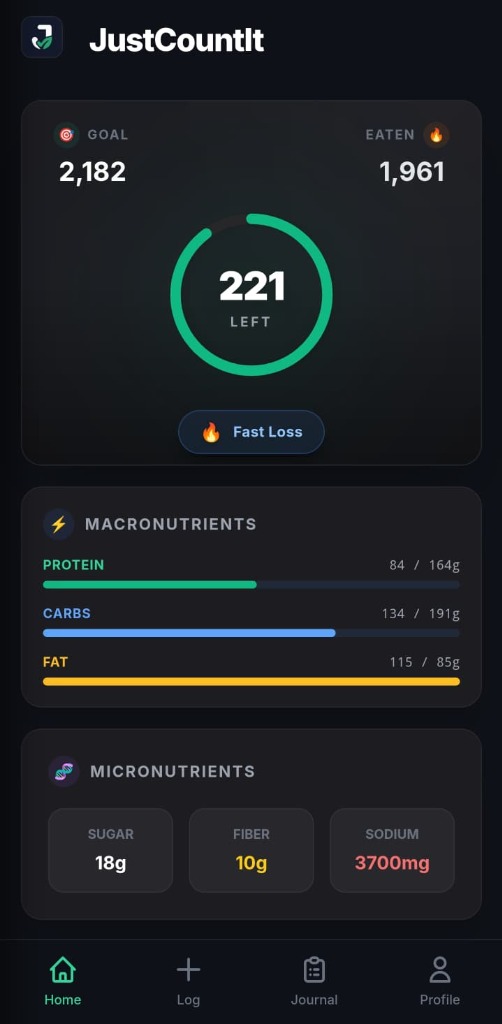 CaloGoal Dashboard